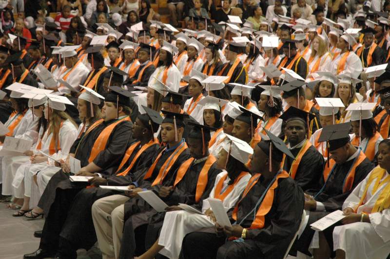 2006 BRHS Graduation 