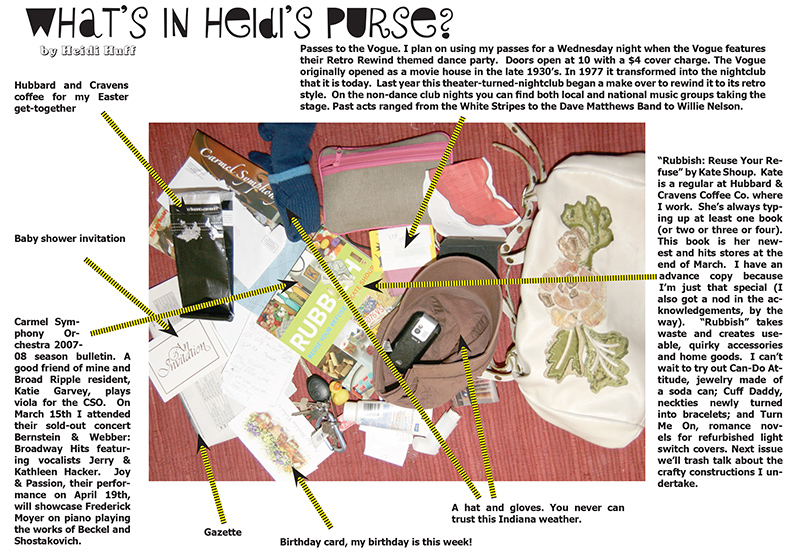 What's in Heidi's Purse?