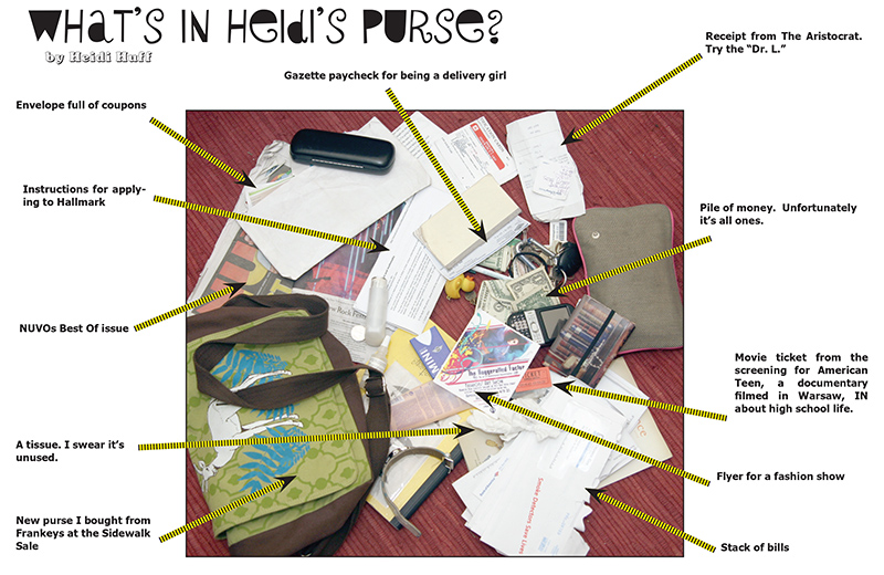 What's in Heidi's Purse?