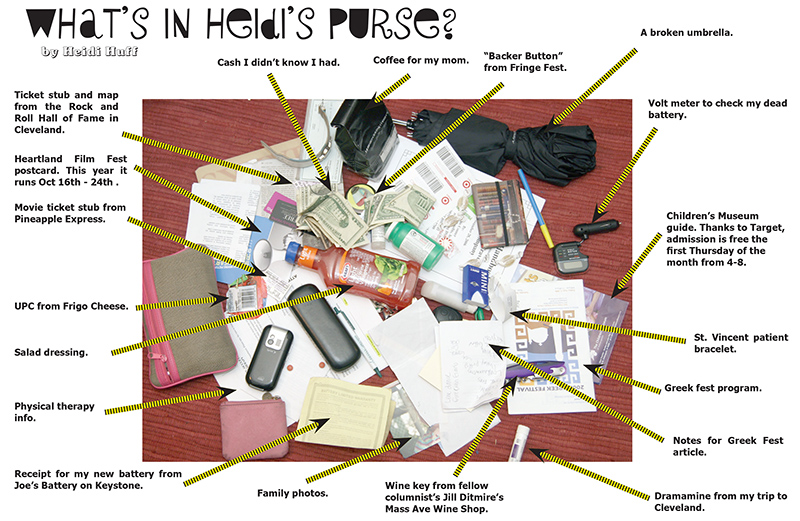 What's in Heidi's Purse?