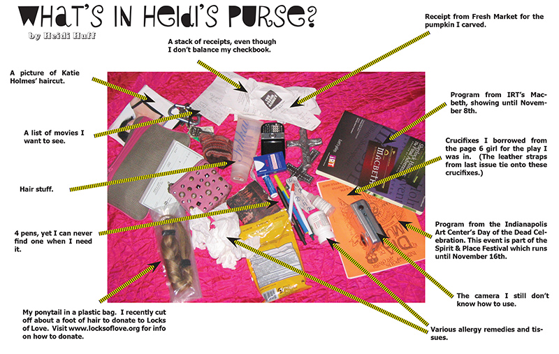 What's in Heidi's Purse?