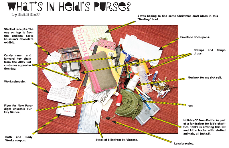 What's in Heidi's Purse?