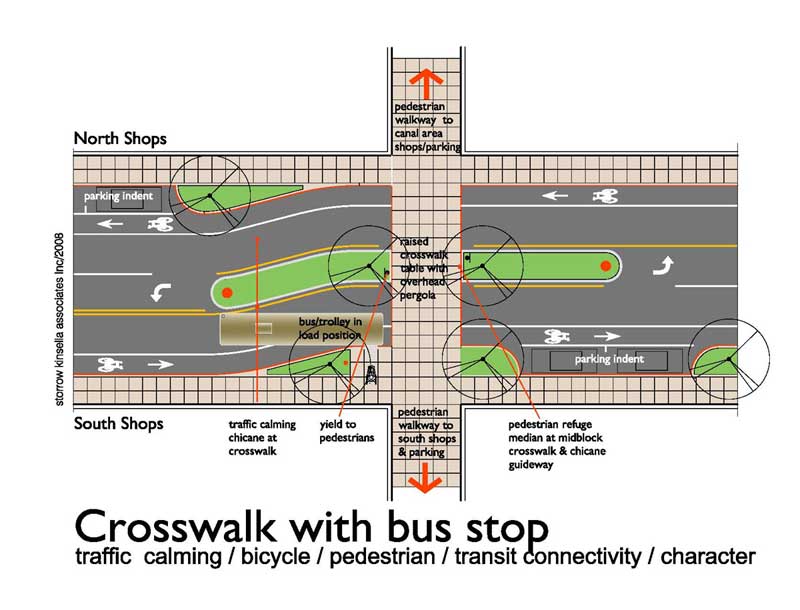 Envision group discusses BR Ave