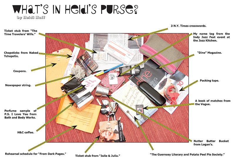 What's in Heidi's Purse?