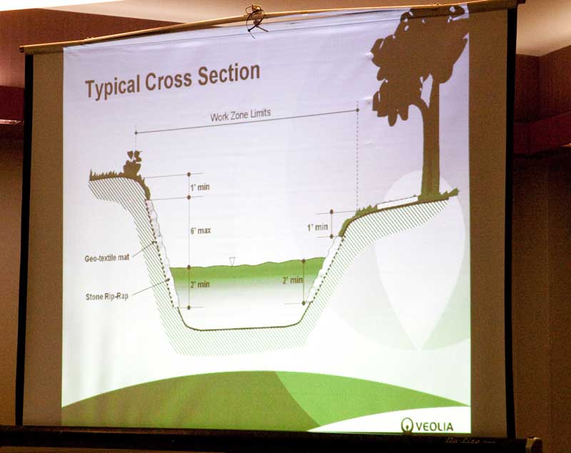 Canal/Dam projects unveiled at park meeting