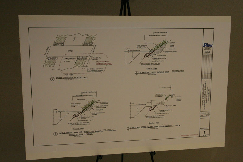 Canal project update - Veolia meeting 