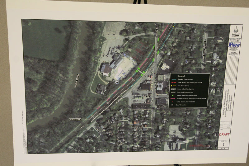 Canal project update - Veolia meeting 