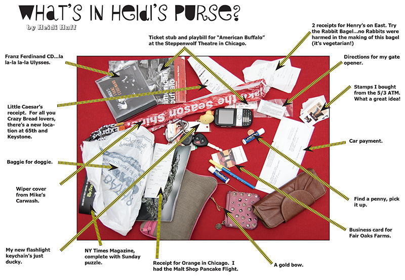 What's in Heidi's Purse?