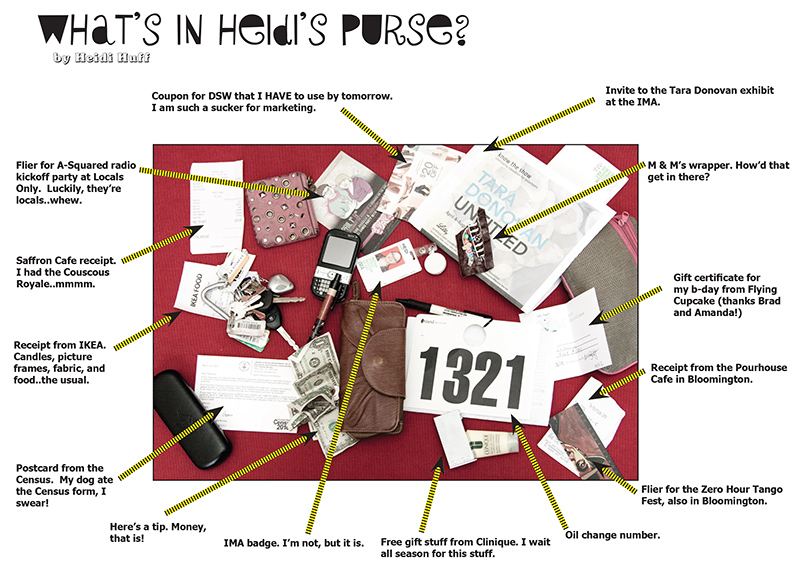 What's in Heidi's Purse?
