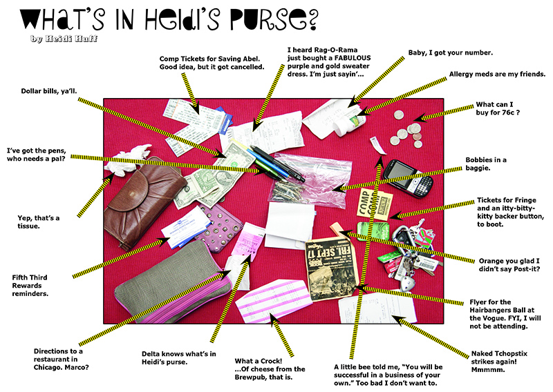 What's in Heidi's Purse?