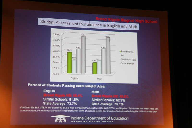 Dr. Bennett holds feedback session for BRHS