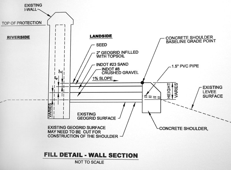 Details of the levee modifications