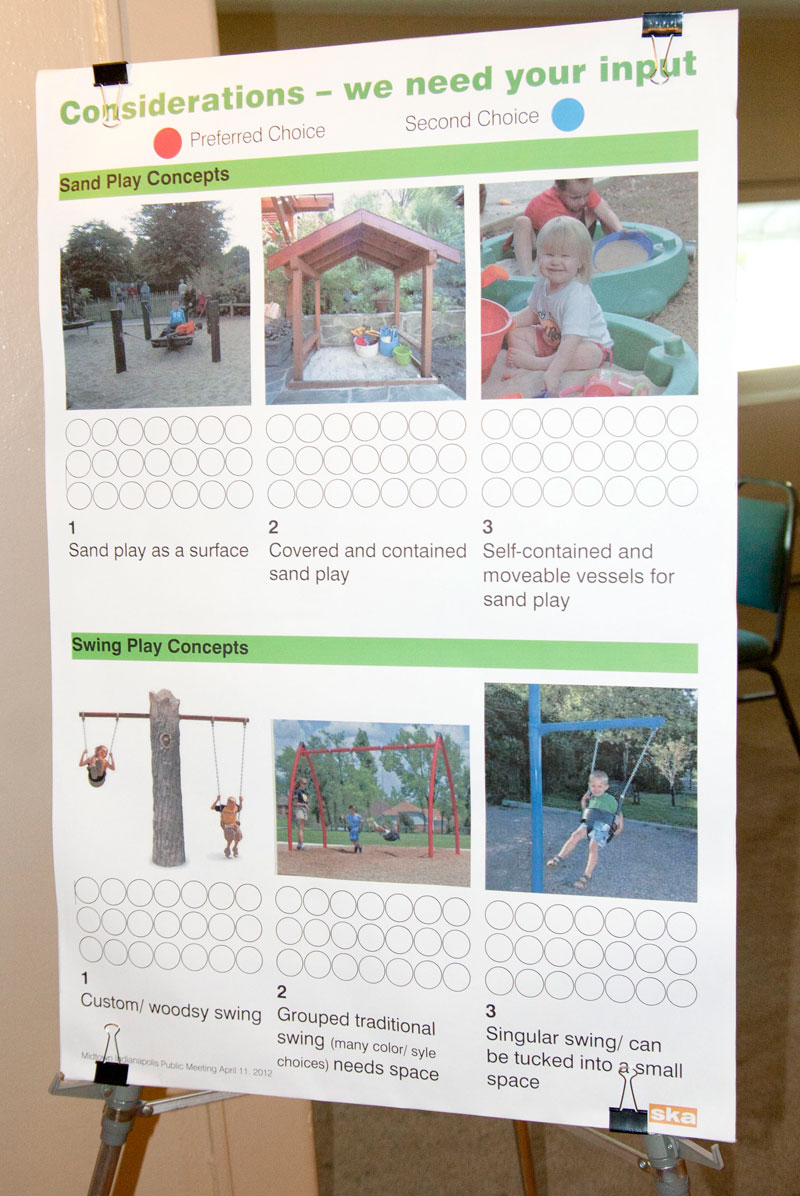 Alice Carter Place meeting held at Rivi