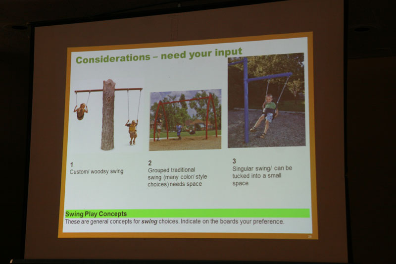 Alice Carter Place meeting held at Rivi