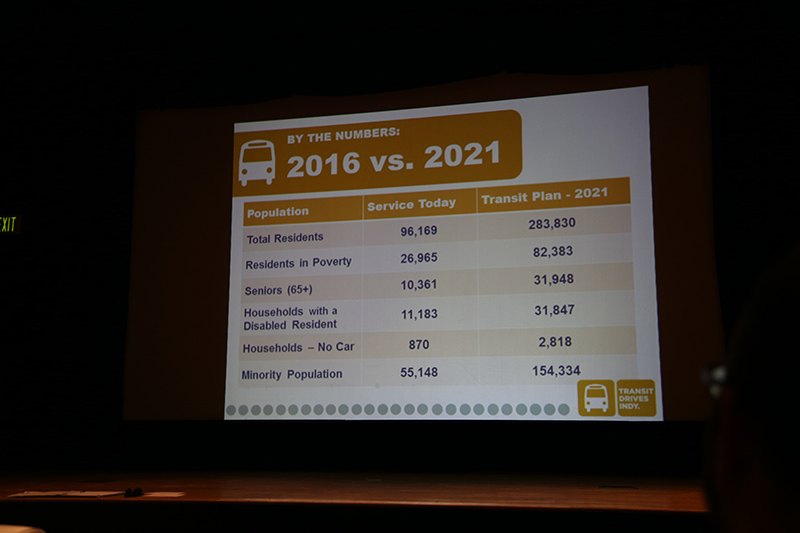 BRVA Spring Social - levees and hope