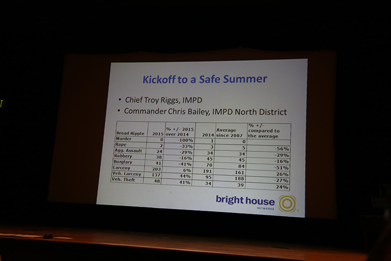 BRVA Spring Social - levees and hope