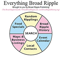 Everything Broad Ripple web site home page