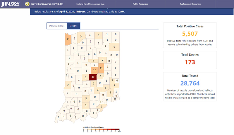 The daily increase in the red number on the right can contain reported deaths from several days prior even though they appear to be all from today.