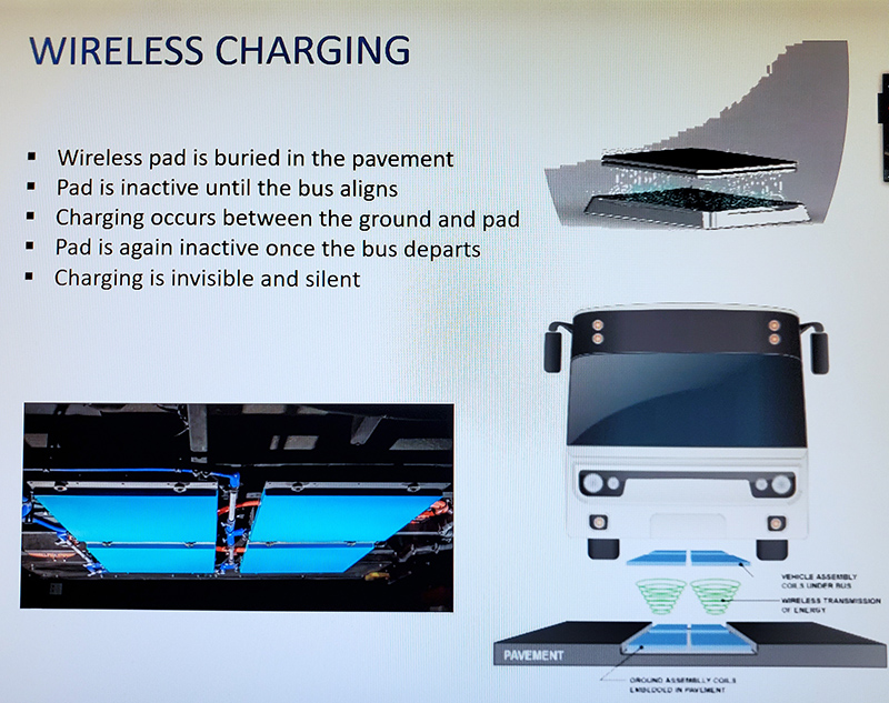 Red Line wireless charging technology