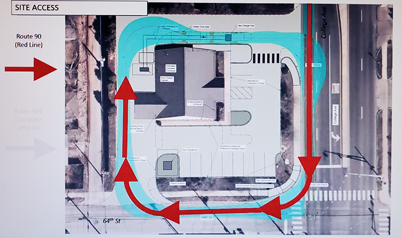 Flow of Red Line buses into the charging facility