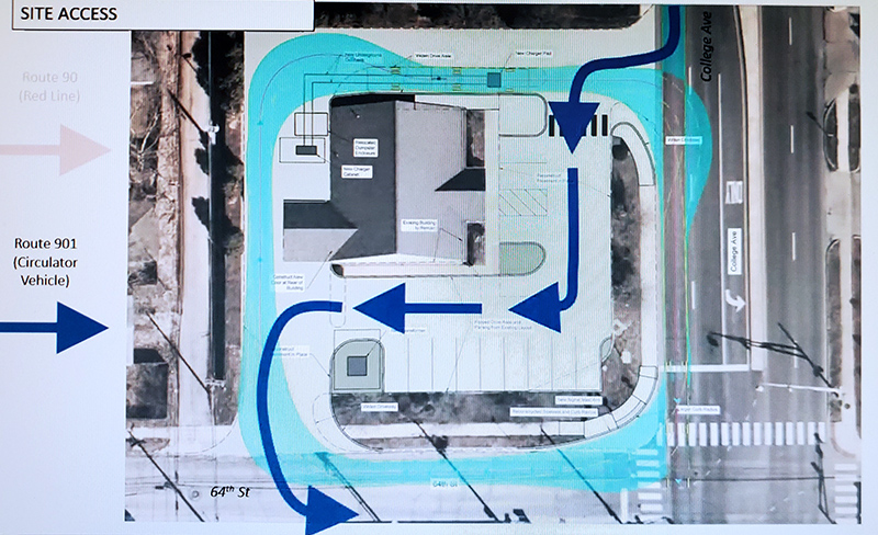 Flow of Route 901 buses turning around via the facility