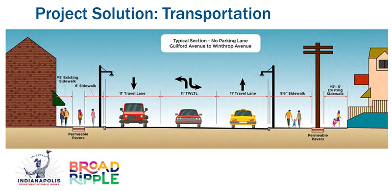 This slide shows the removal of the parking lanes and expanding of the sidewalks.