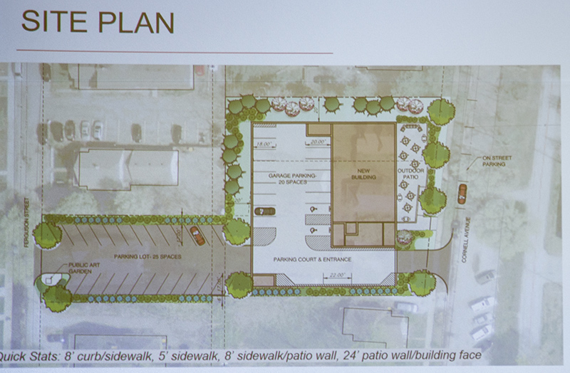 The proposed combined property along Cornell (right) with a parking lot on Ferguson (left). It is hard to see here, but the proposed building is not just the section labeled 