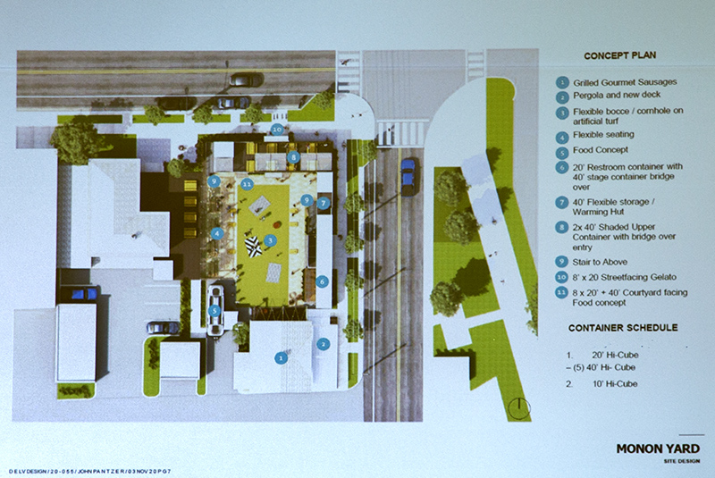 An overhead view of the proposed layout of Monon Yard. Westfield is on the top and Winthrop is on the right. The Monon Trail can be seen on the far right in white.