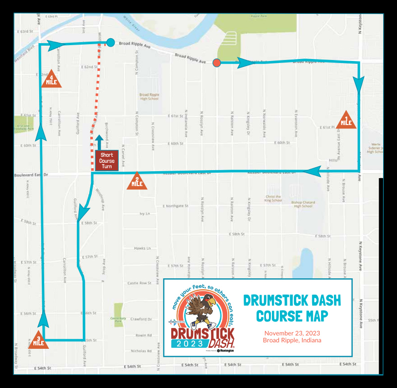 Random Rippling - 21st Drumstick Dash