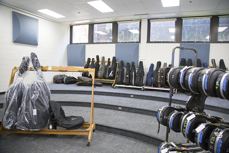 New instruments lined up