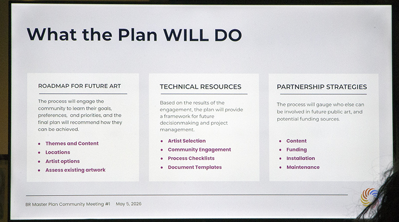 What the plan will do...