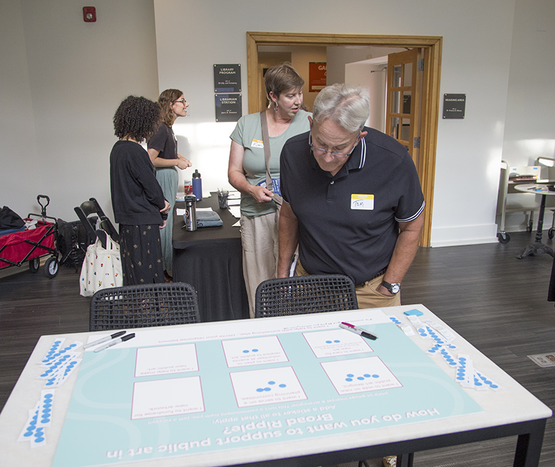 Broad Ripple Public Art Master Plan - Community Meeting #2